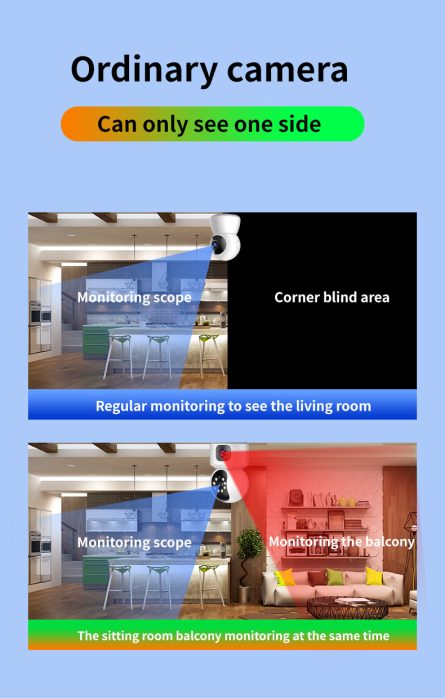 tuya  HD Wireless WIFI  Dual-Lens AI Alarm and Human Tracking Indoor Security Camera - Image 7